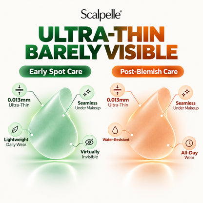 Scalpelle™ Zero-Fit Spot Patches